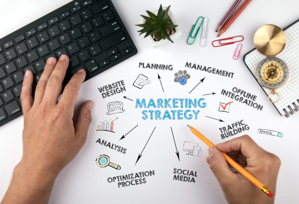 Eine Person zeichnet auf einem Tisch ein Mindmap zum Thema Marketing.